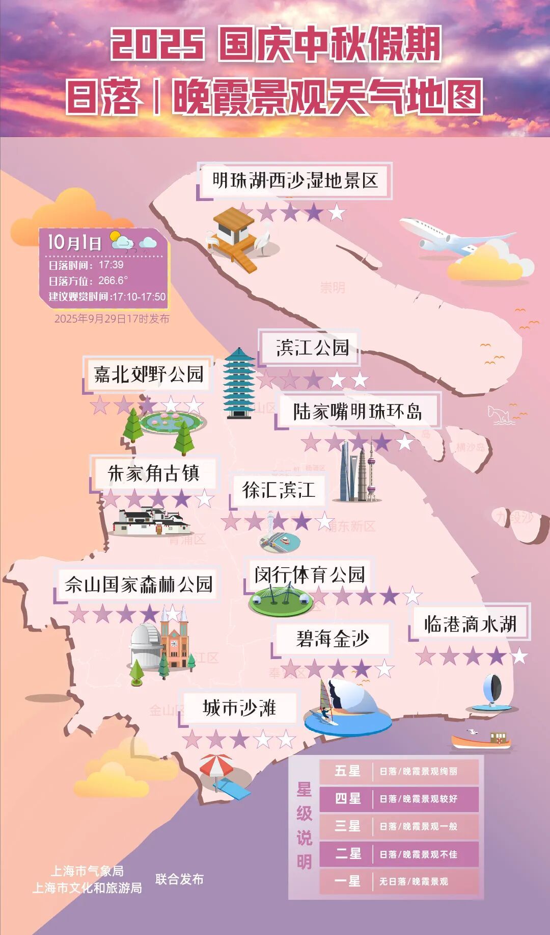 上海天气骤变！气温暴跌！雨势还会更强…出行怎么办？国庆假要"泡汤"了吗？