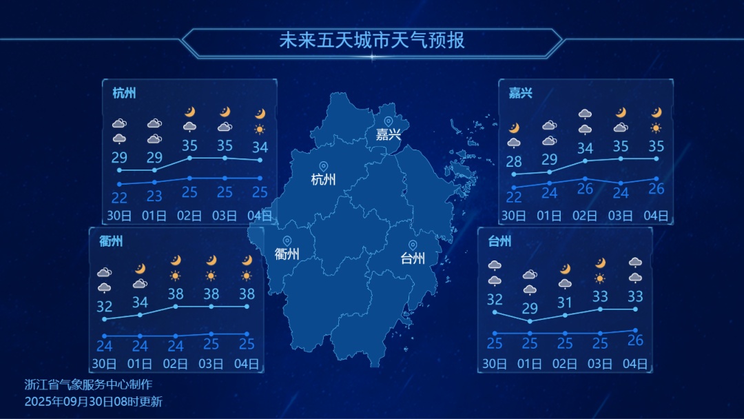暴雨！8-10级雷雨大风！在浙江这些区域的小伙伴请注意