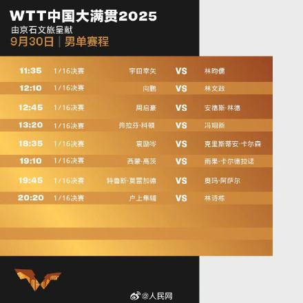 WTT中国大满贯30日重点赛程