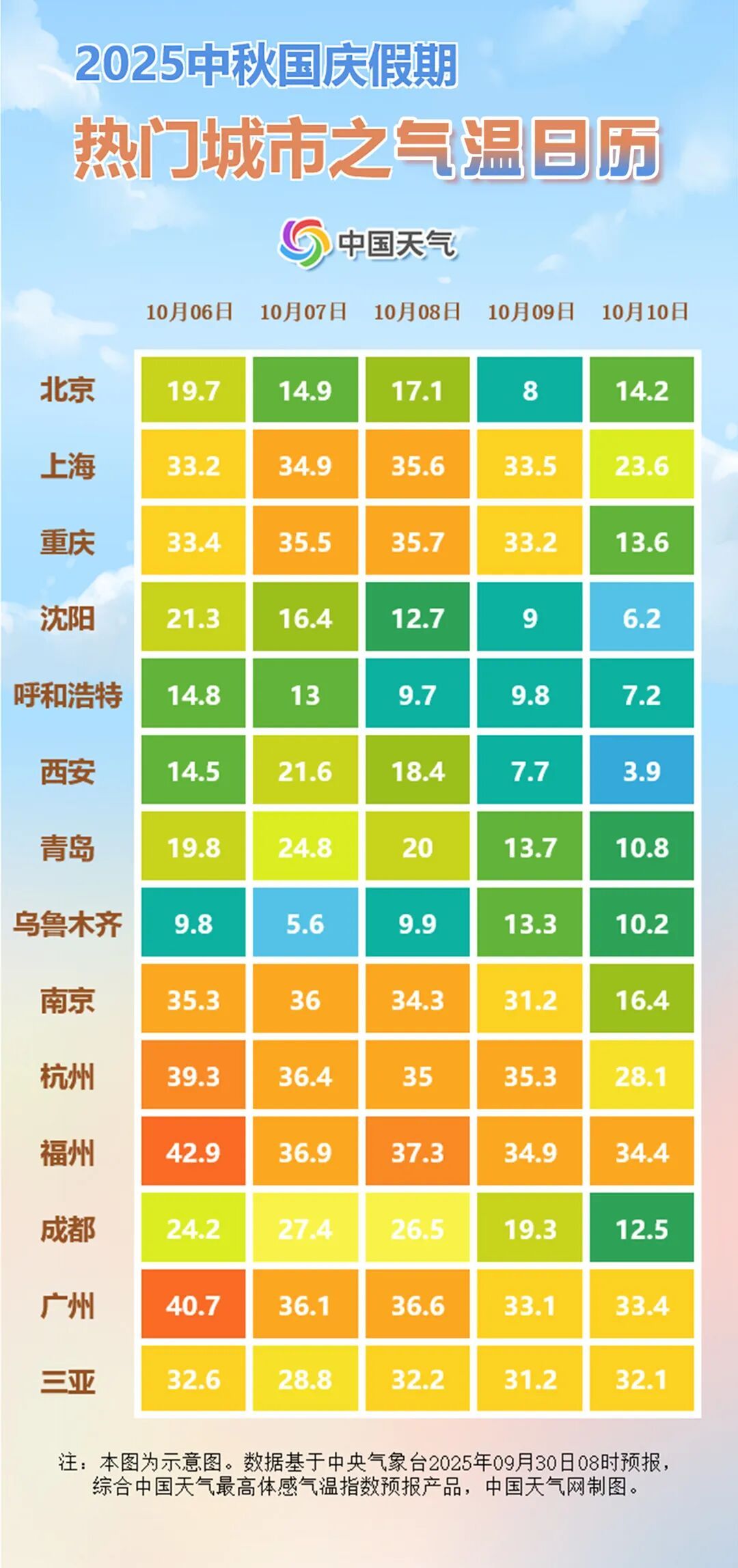 假期出游怎么穿？穿衣指数地图来了