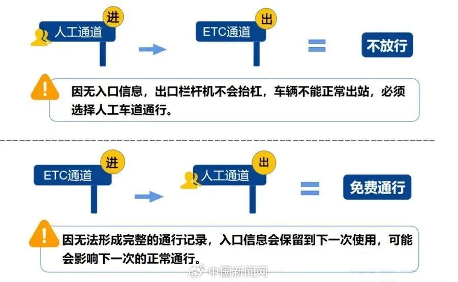 国庆中秋假期出行指南，请提前查阅