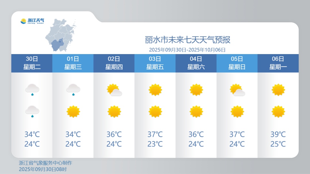 暴雨！8-10级雷雨大风！在浙江这些区域的小伙伴请注意