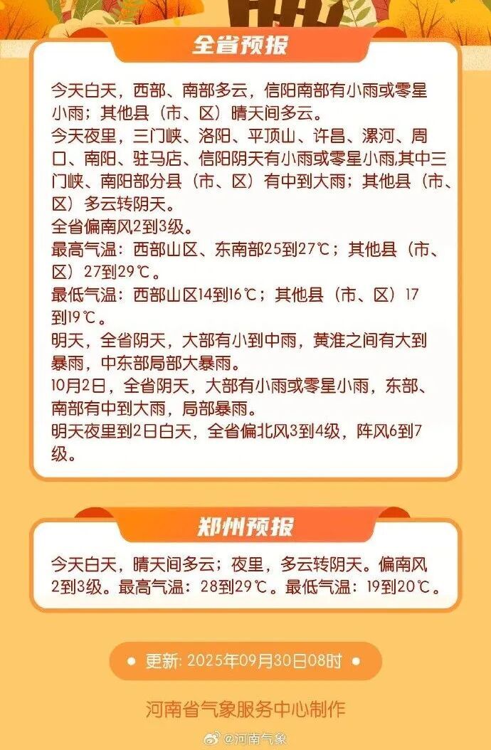 河南明天进入强降雨集中时段！大到暴雨+7级大风，注意防范！