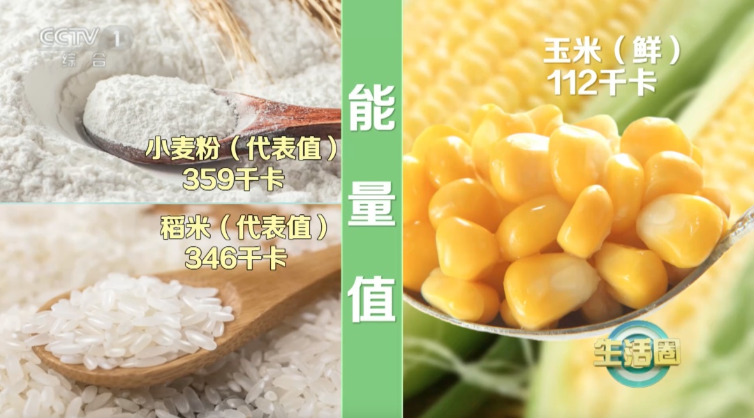 玉米营养还防癌～但这种玉米易长胖还升糖，很多人天天吃！