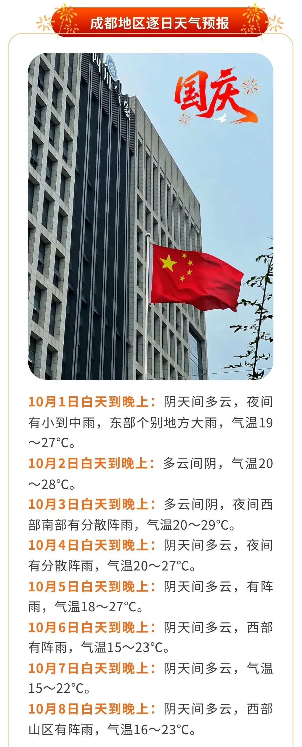 大假天气预报出炉！四川雨有点多！