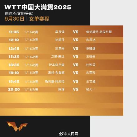 WTT中国大满贯30日重点赛程