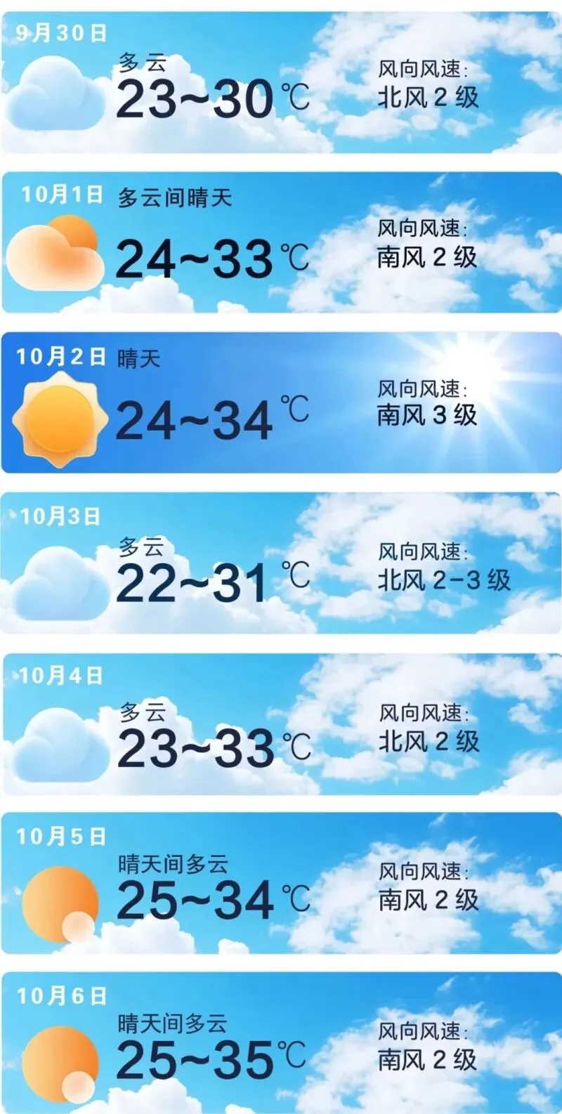 湖南气象发布：双节假期升温！35℃！