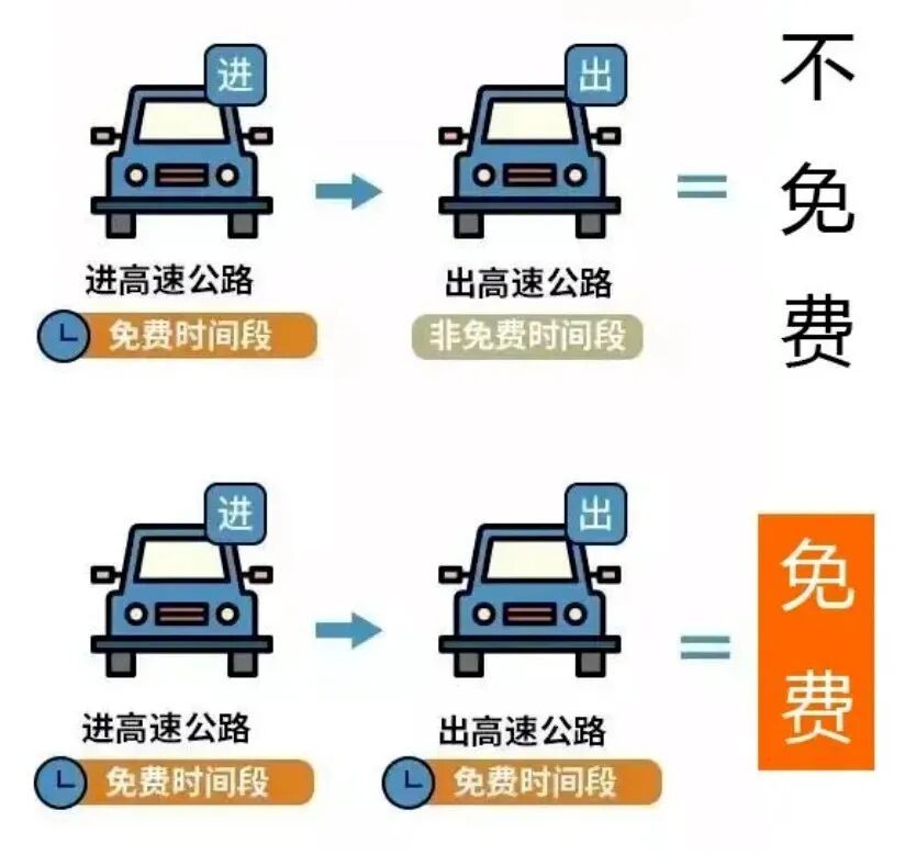 国庆中秋假期出行指南，请提前查阅