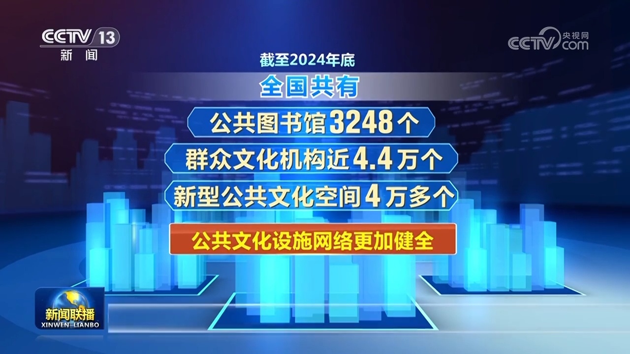基础设施建设世界领先、文旅产业繁荣兴旺……“十四五”答卷亮眼 高质量发展迈上新台阶