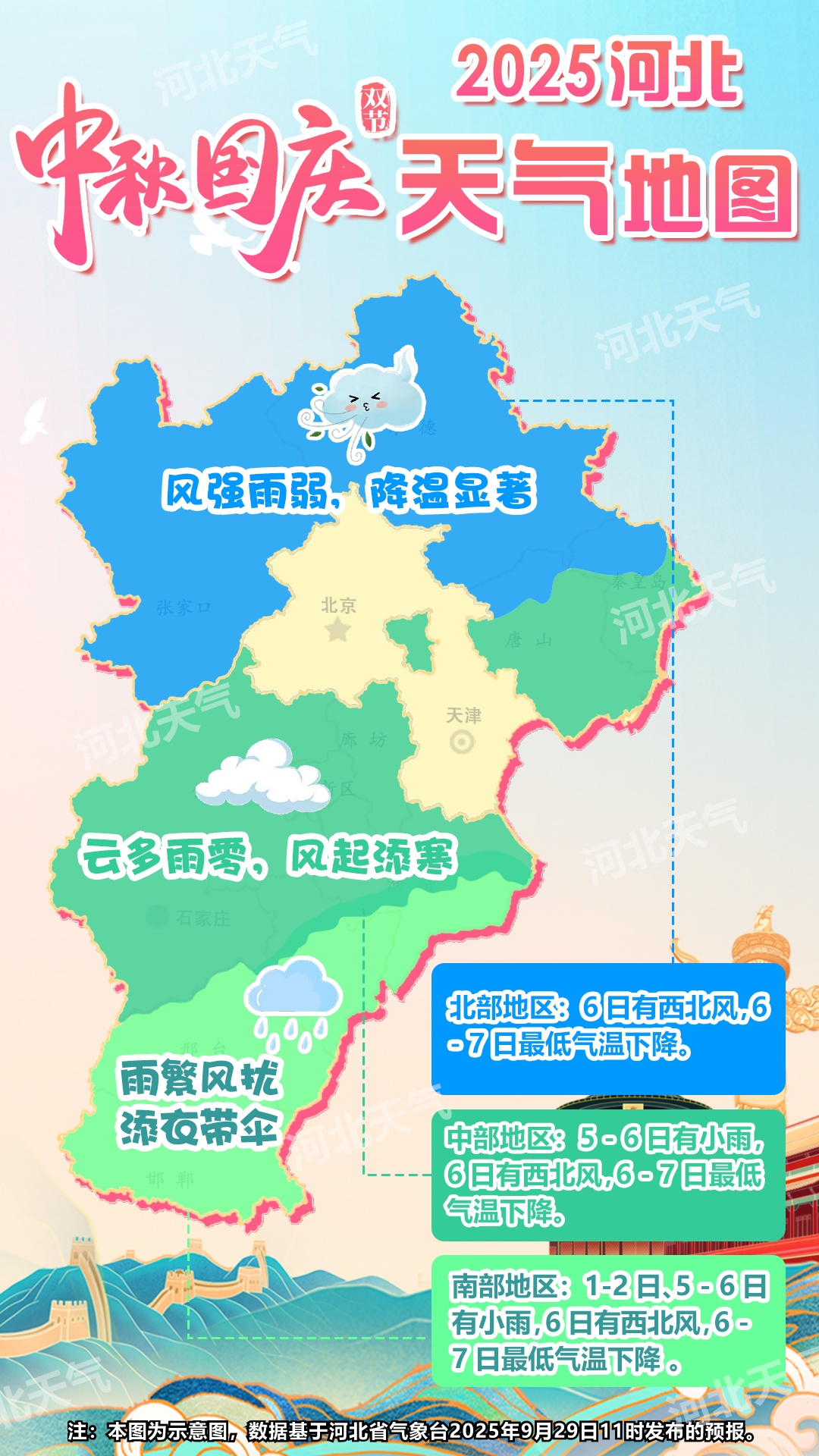 降雨+降温+大风！河北中秋国庆天气地图来了