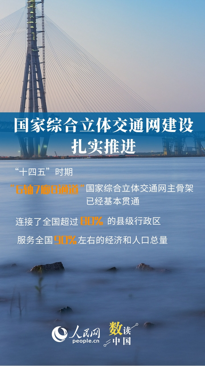 一组数据看我国交通运输运行稳中有进 一组数据看我国交通运输运行稳中有进