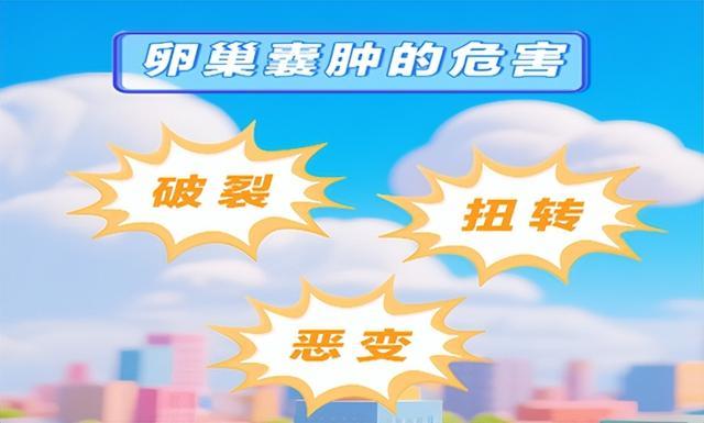 这种“囊肿”，或和足球一样大！有癌变风险！医生提醒→