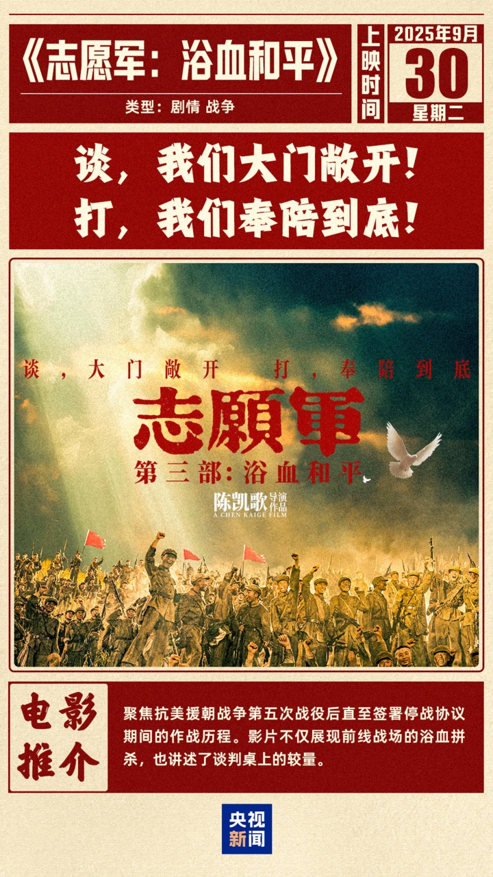 2025国庆档新片总票房突破2亿！