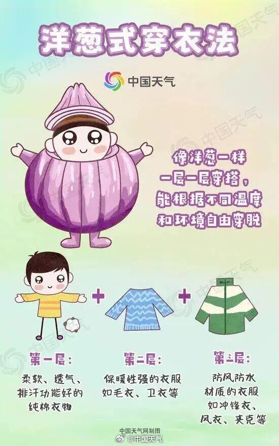 新台风“麦德姆”即将生成！预计在广东这里登陆…