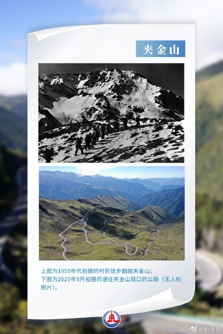 红军长征中耳熟能详的地方 今天什么样? 红军长征中耳熟能详的地方 今天什么样?