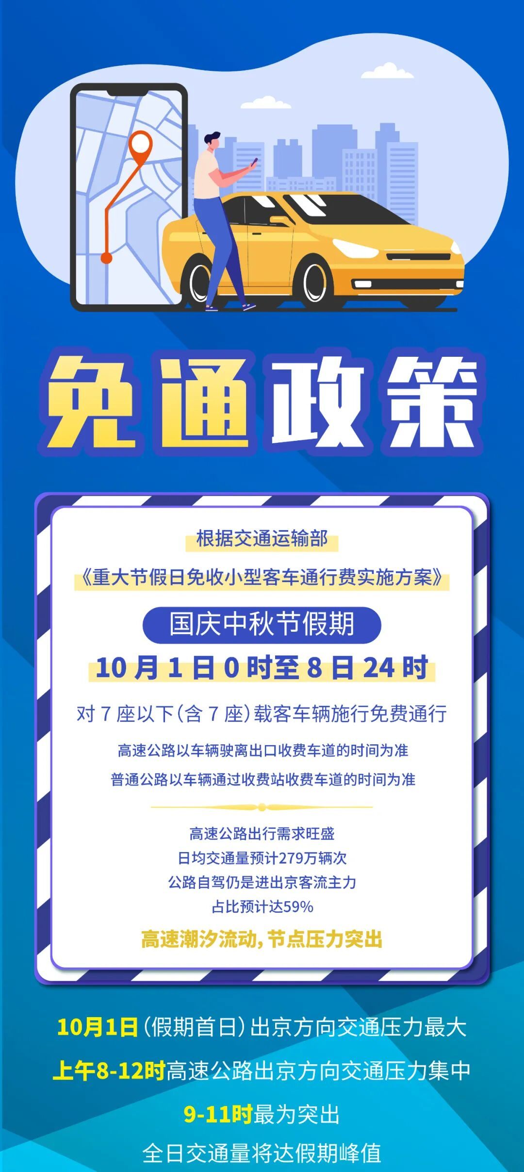 国庆中秋假期高速公路出行提示！出京易缓行路段→
