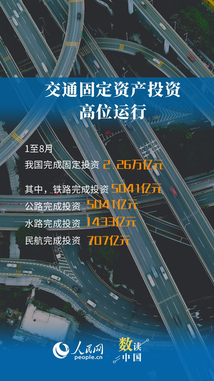 一组数据看我国交通运输运行稳中有进 一组数据看我国交通运输运行稳中有进
