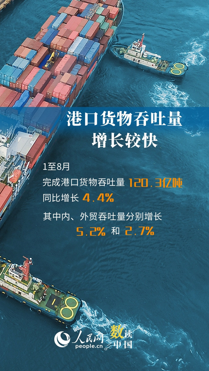 一组数据看我国交通运输运行稳中有进 一组数据看我国交通运输运行稳中有进