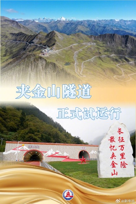 红军长征中耳熟能详的地方 今天什么样? 红军长征中耳熟能详的地方 今天什么样?