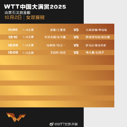 WTT中国大满贯10月2日赛程来了