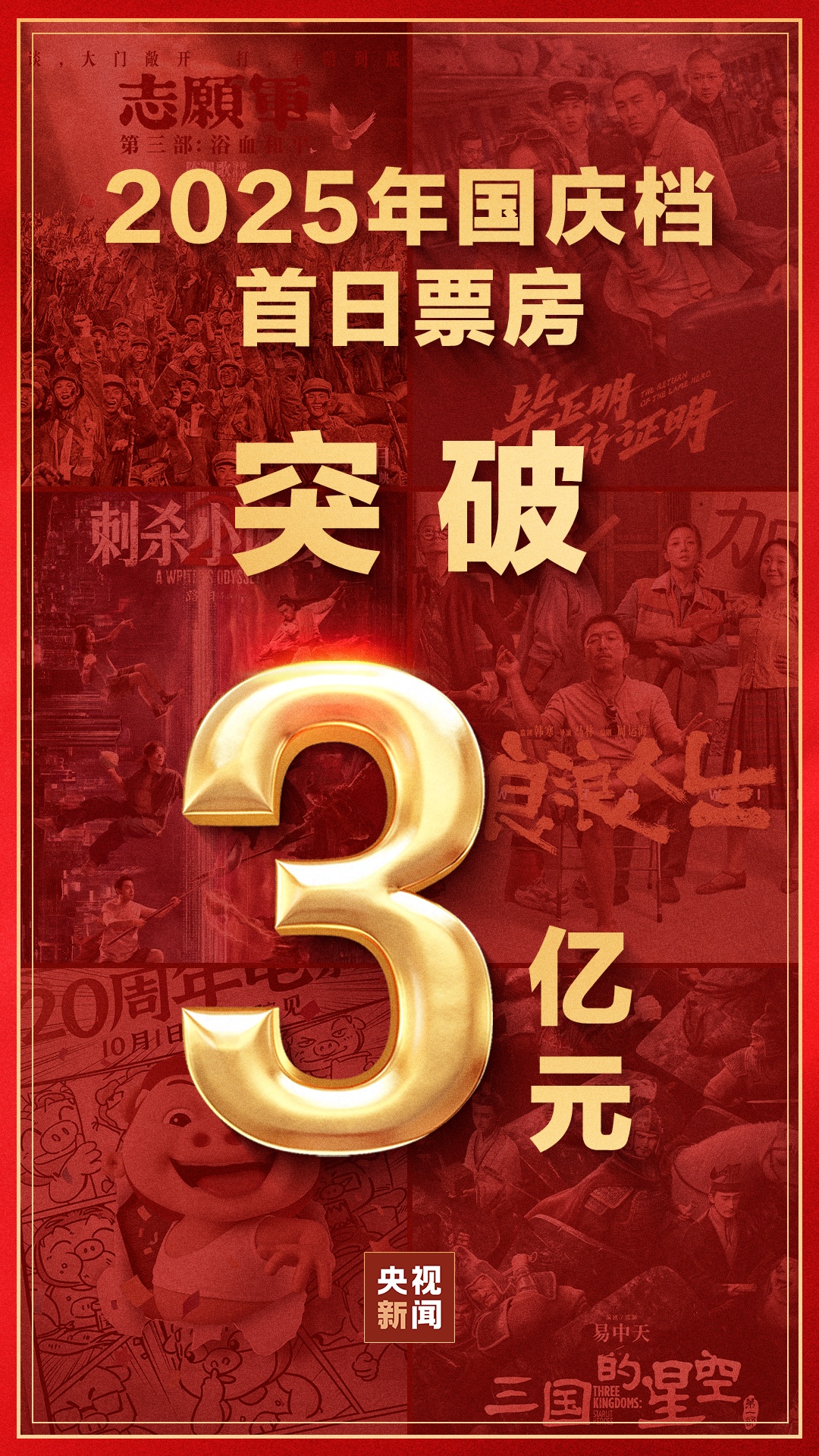 持续火热！2025国庆首日电影票房破3亿