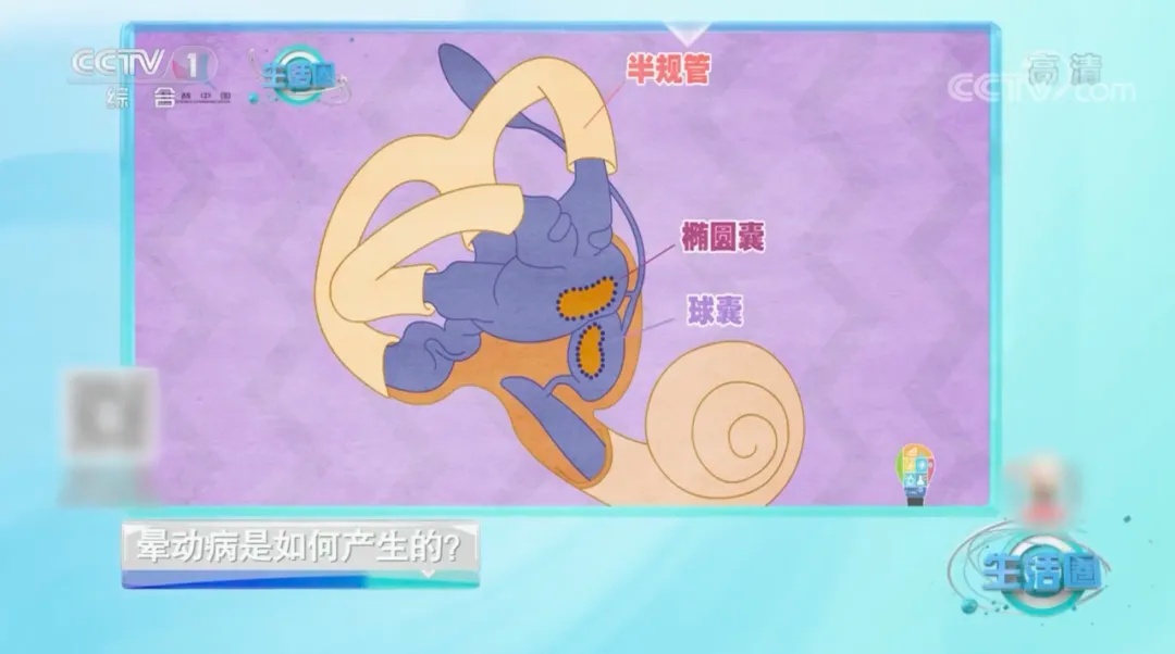 自驾出游玩手机晕车?不怕~缓解方法来了! 自驾出游玩手机晕车?不怕~缓解方法来了!