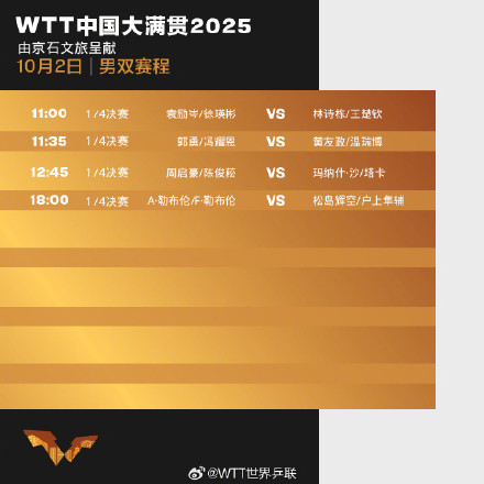 WTT中国大满贯10月2日赛程来了