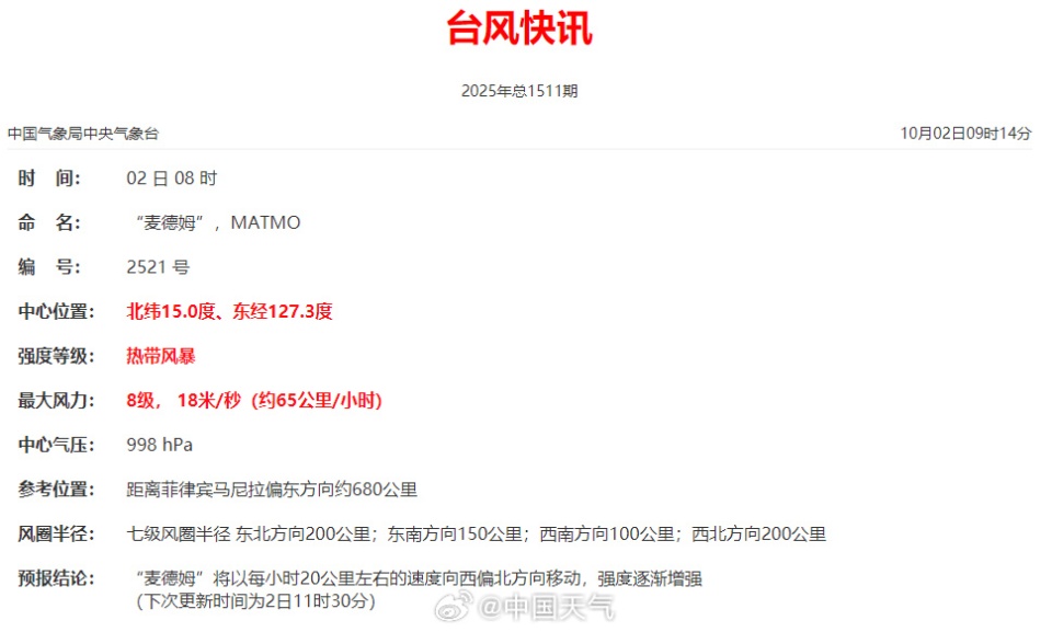 第21号台风“麦德姆”生成，直奔我国华南，或于5日在海南至广东一带登陆