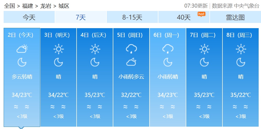 台风“麦德姆”生成！福建高温持续，直冲39℃！
