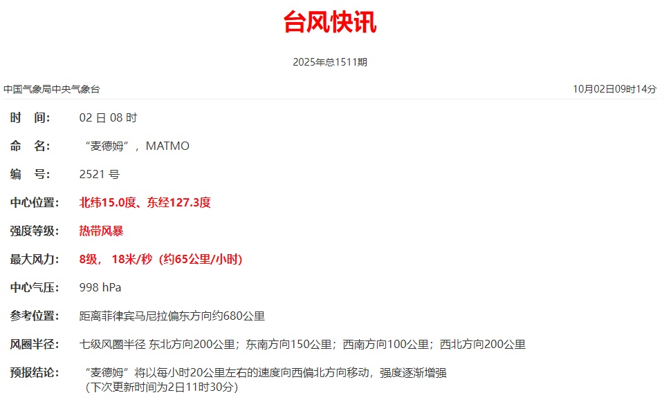 新台风“麦德姆”生成！即将影响广东，登陆地点预测