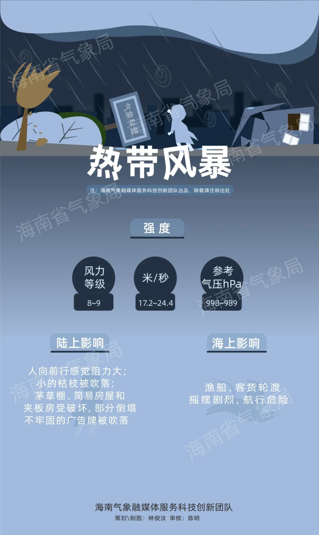 21号台风“麦德姆”已生成
