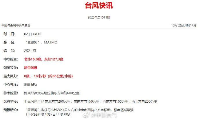 预计5日登陆海南或广东雷州半岛！新台风“麦德姆”正在生成并趋向粤西
