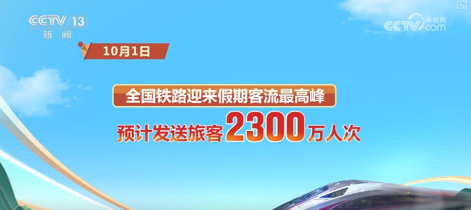 首日！3.36亿人次、增长1.7%！交通部门精心服务 保障旅客出行安全便捷