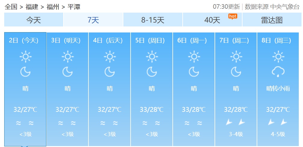 台风“麦德姆”生成！福建高温持续，直冲39℃！