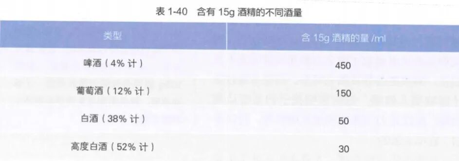 吃完这些药，千万别喝酒（不只头孢）→