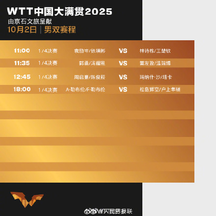 加油！王楚钦孙颖莎等今日继续出战