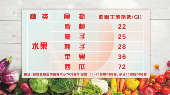 柚子全身都是宝，但这样吃相当于“服毒”！