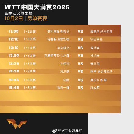 WTT中国大满贯10月2日赛程来了