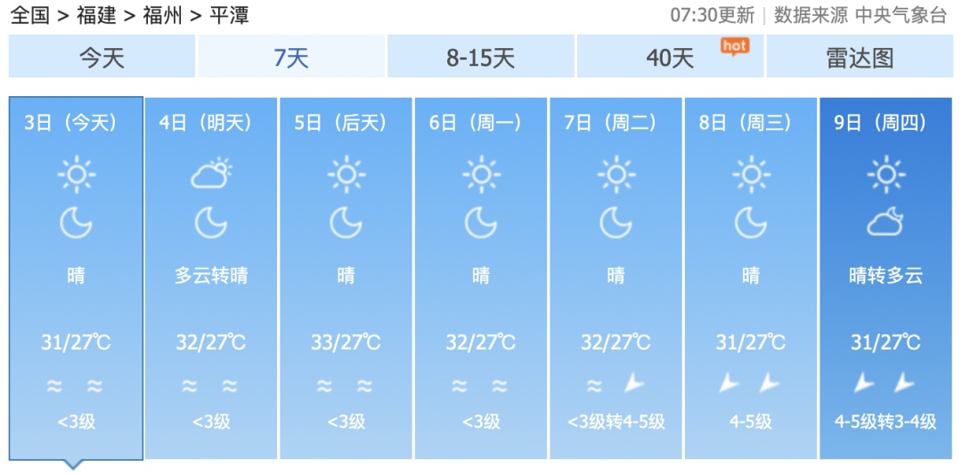 最强可达强台风级！台风“麦德姆”最新登陆点公布！福建直冲39℃！
