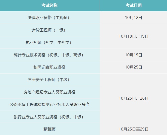 10月有这些考试，别错过→