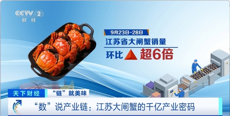 飙涨600%！大闸蟹彻底卖爆了！一年卖出800亿元