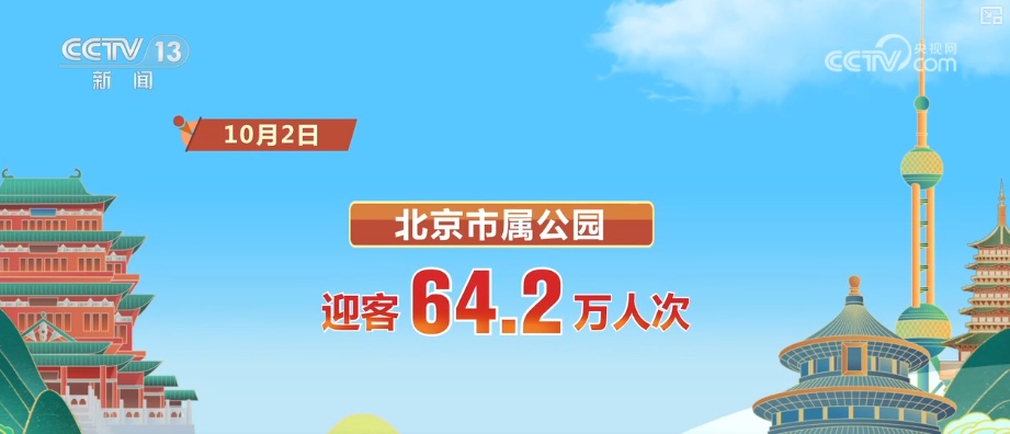 高涨、25.1亿元……借助“关键词+数据”感受出游热情 共享节日喜庆氛围