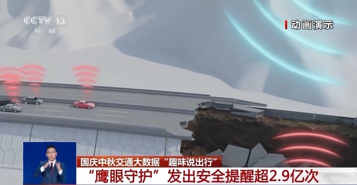 国庆中秋假期第二天 交通客流保持高位运行