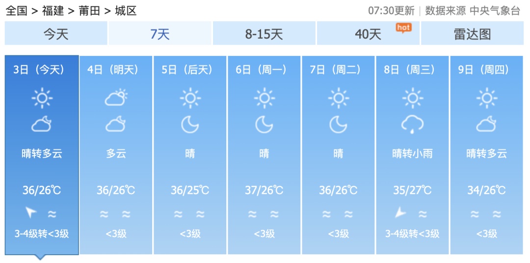 最强可达强台风级！台风“麦德姆”最新登陆点公布！福建直冲39℃！