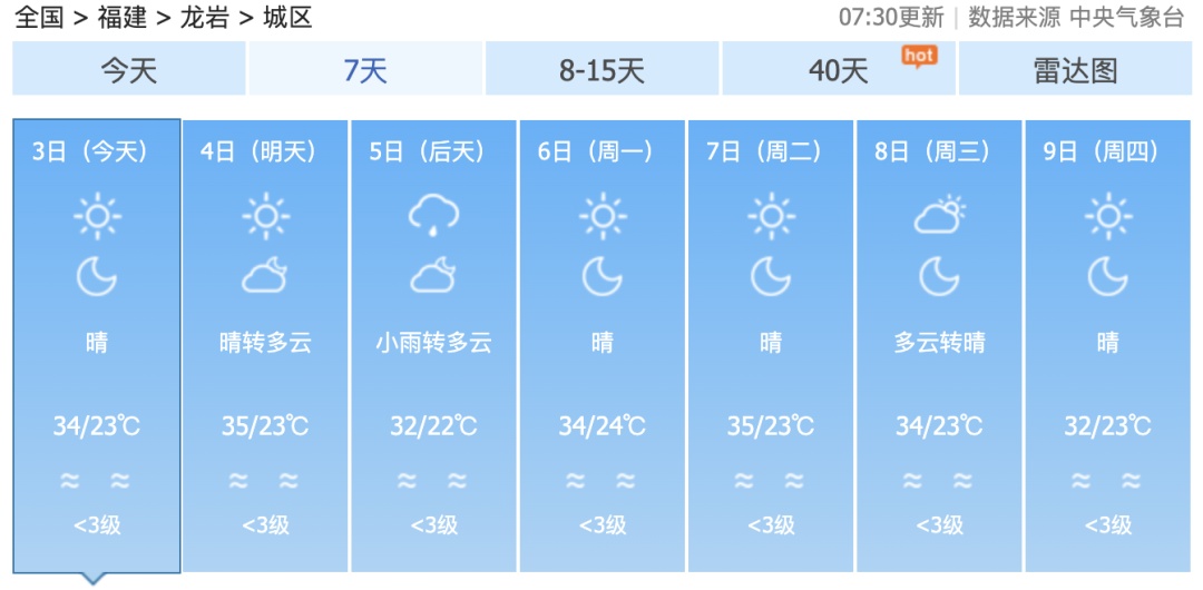 最强可达强台风级！台风“麦德姆”最新登陆点公布！福建直冲39℃！