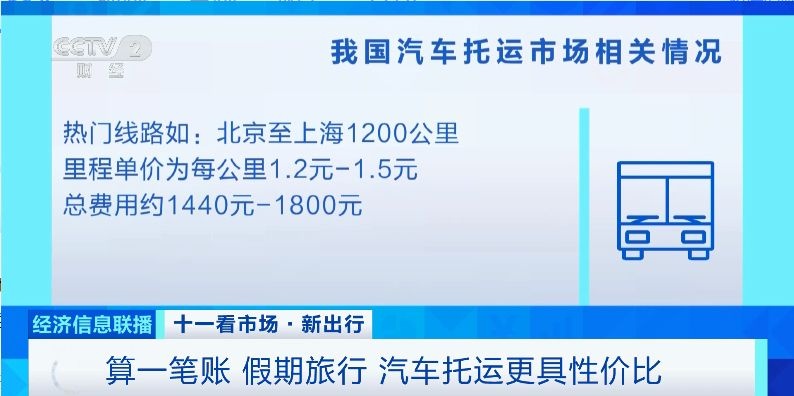 这个假期，汽车托运火了！有线路汽车托运比租车省3000元