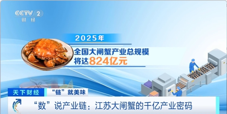飙涨600%！大闸蟹彻底卖爆了！一年卖出800亿元
