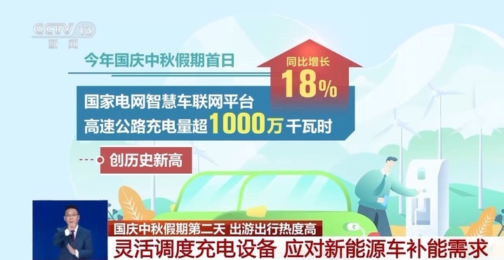 国庆中秋假期第二天 交通客流保持高位运行