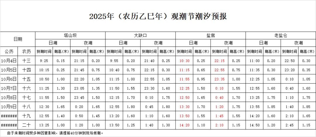 全国游客慕名赶来，浙江此处天下奇观即将进入最佳观赏期！超详尽出行攻略快快收藏