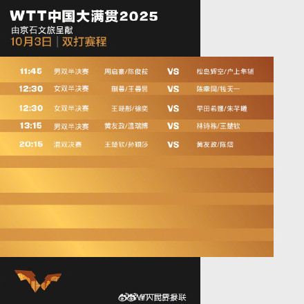 加油！王楚钦孙颖莎今晚混双决赛见